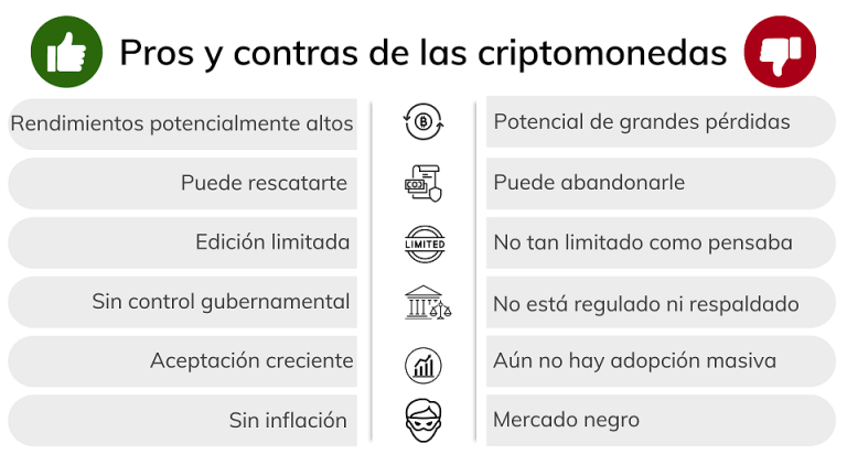 Cómo-Invertir-Eficazmente-en-NFTs-y-Activos-Digitales