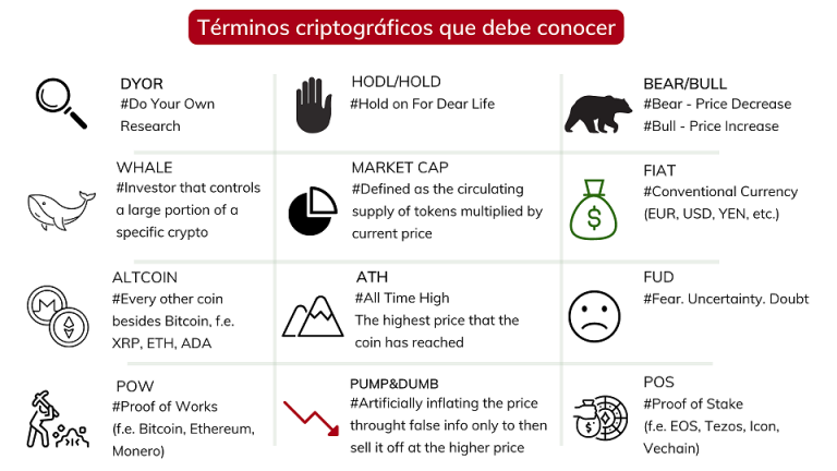 comparativa-de-las-mejores-carteras-de-criptomonedas-en-México