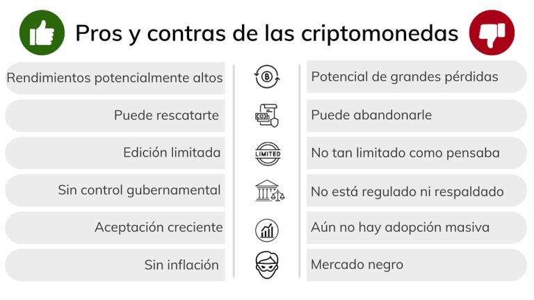 El-Futuro-del-Juego-con-Criptomonedas-Polkadot