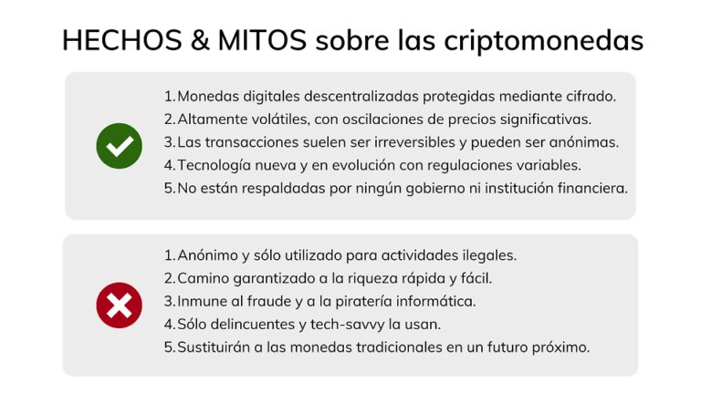 Transacciones-con-Criptomonedas-en-Movimiento